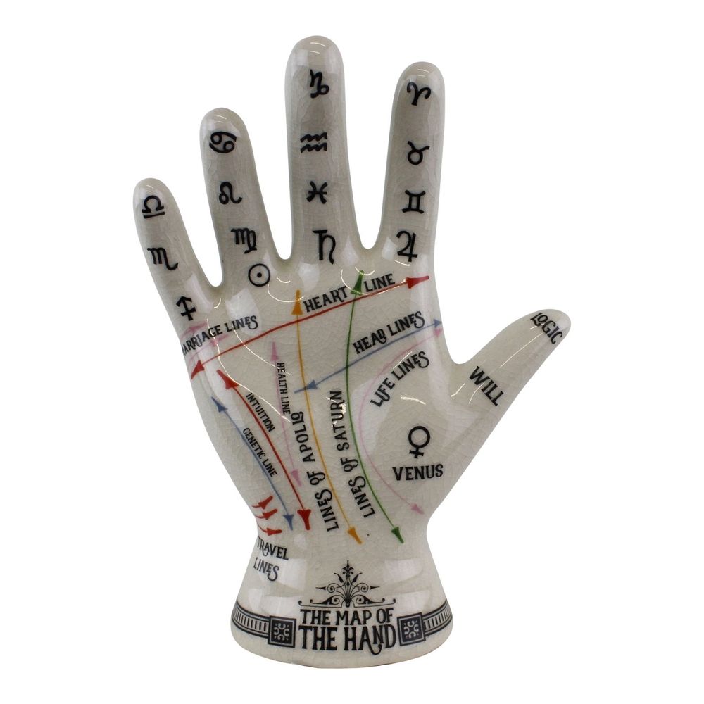 Anthropology Ceramic Hand
