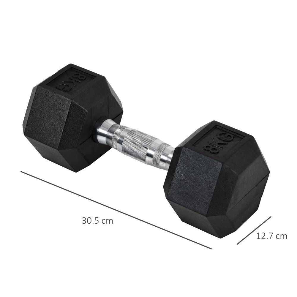 8kg Dumbbells 2 Pack