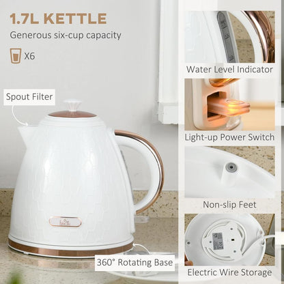 Kettle and Double Toaster Set White