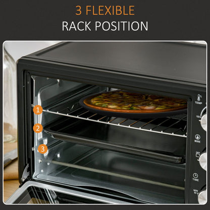 21L Mini Oven Black