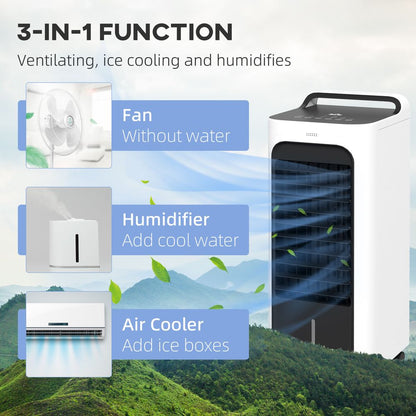 Mobile Air Cooler Fan