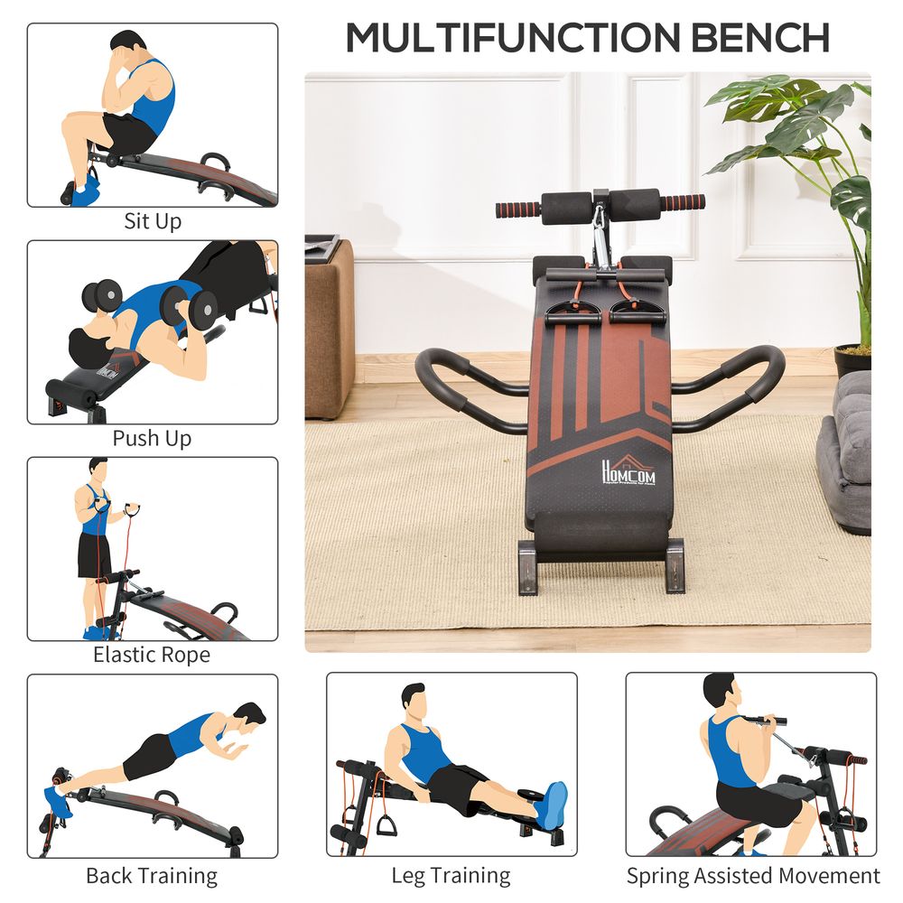 Sit Up Ab Bench with Headrest