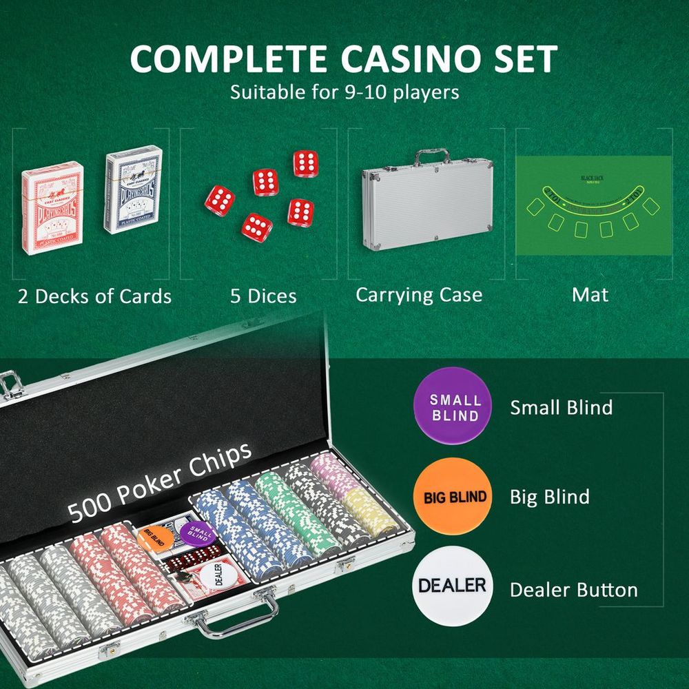 Poker Set 500-Piece Chips