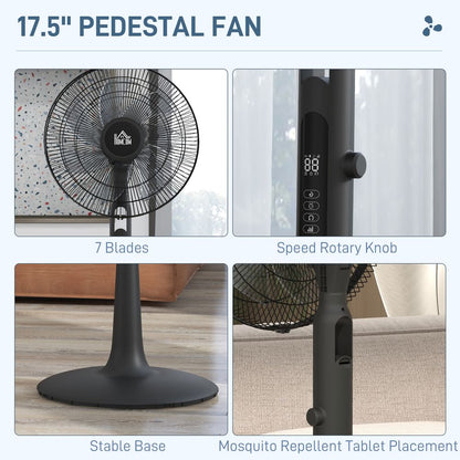 Insect Repellent Fan