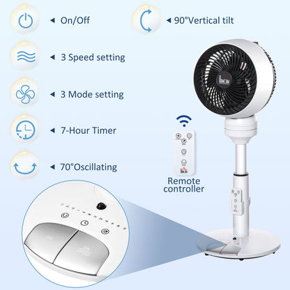 Round Air Circulator Fan