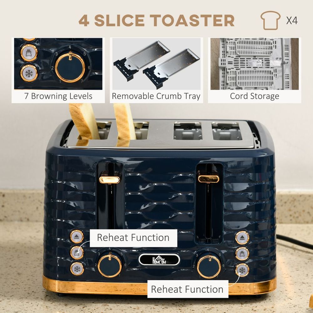 Kettle and Toaster Set Blue