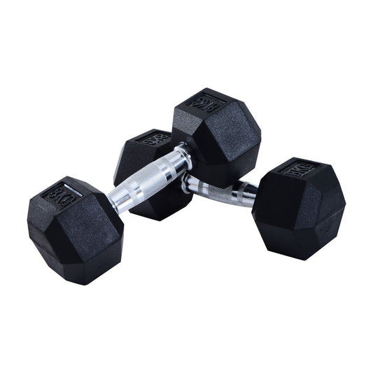 8kg Dumbbells 2 Pack