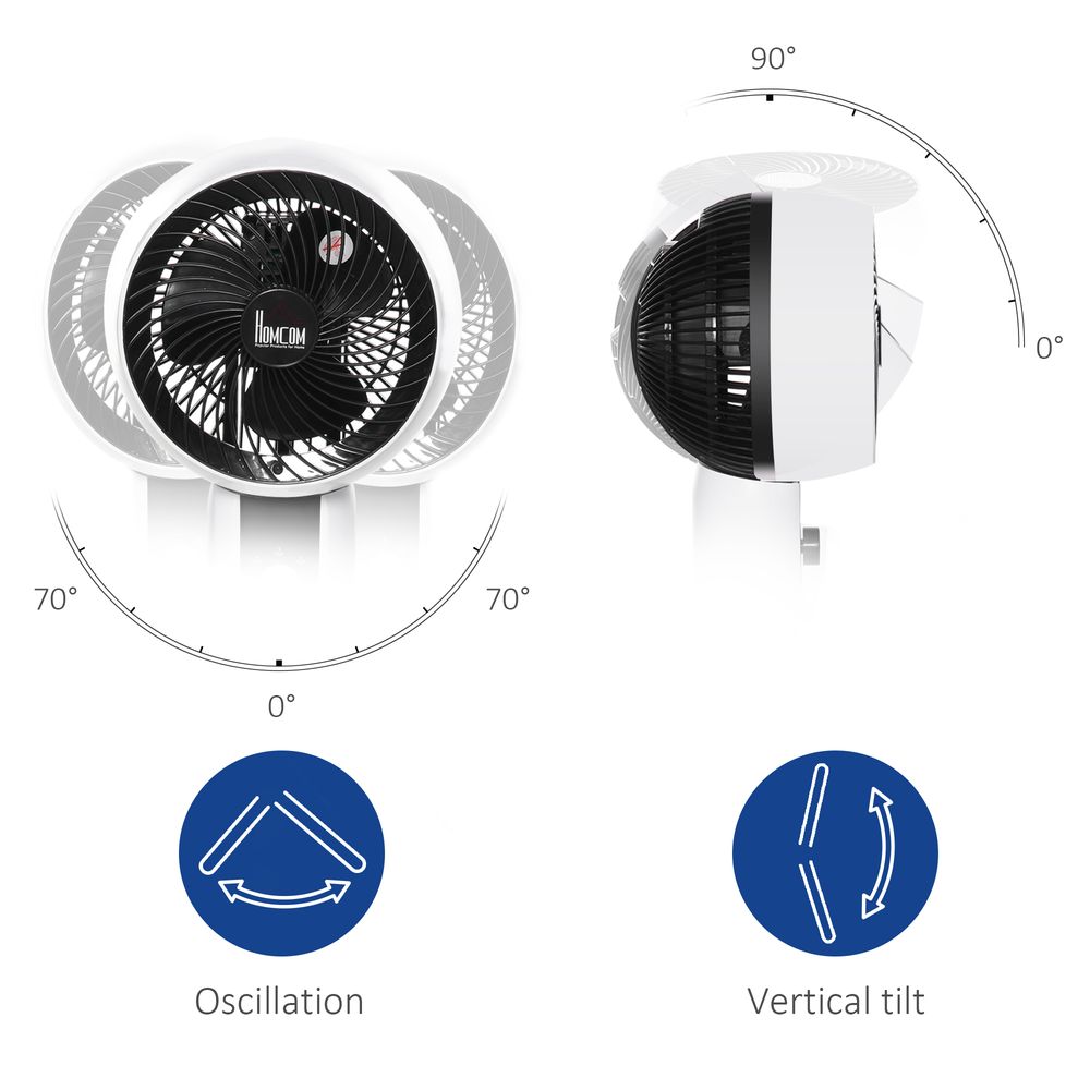 Air Circulator Floor Standing Fan