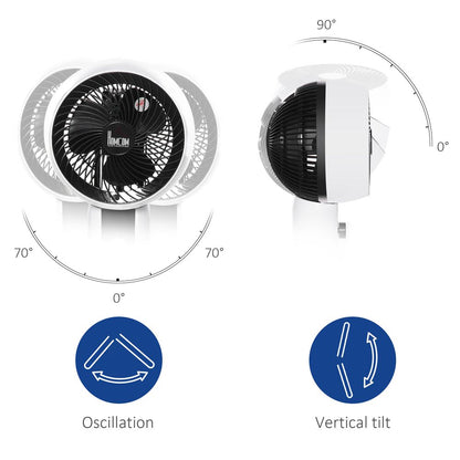 Air Circulator Floor Standing Fan