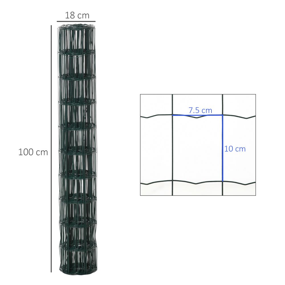 Foldable Chicken Wire